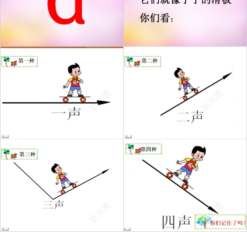 小学生汉语文拼音PPT课件第2张