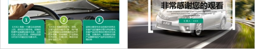 ppt模板汽车4s店维修养护美容品牌营销推广工作总结汇报销售计划第5张