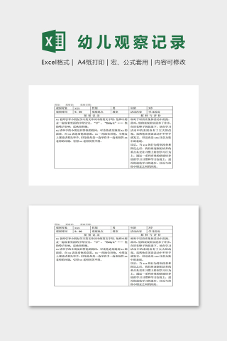 专业幼儿园幼儿在校课堂情况观察记录表excel模板