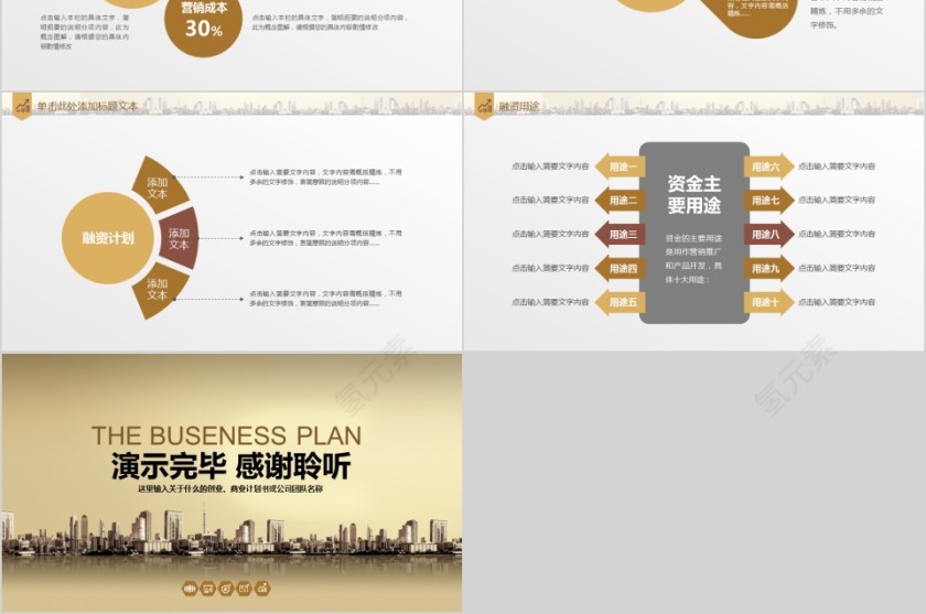 金色大气商业项目计划书ppt模版第6张