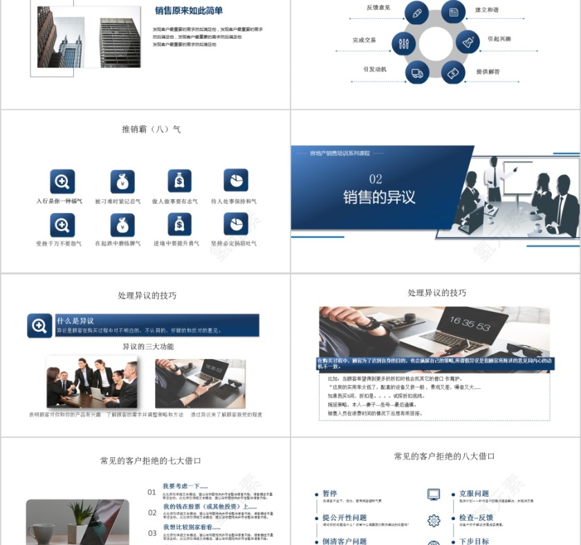 房地产销售培训系列课程ppt模板第2张