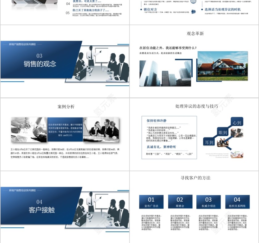 房地产销售培训系列课程ppt模板第3张