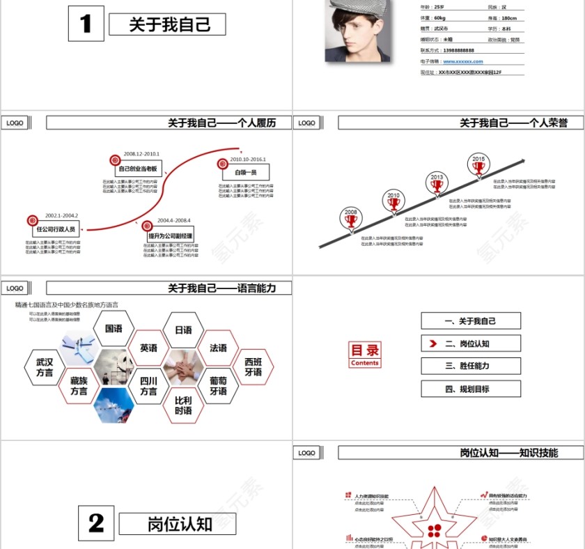 创意个性岗位竞聘PPT模板第2张