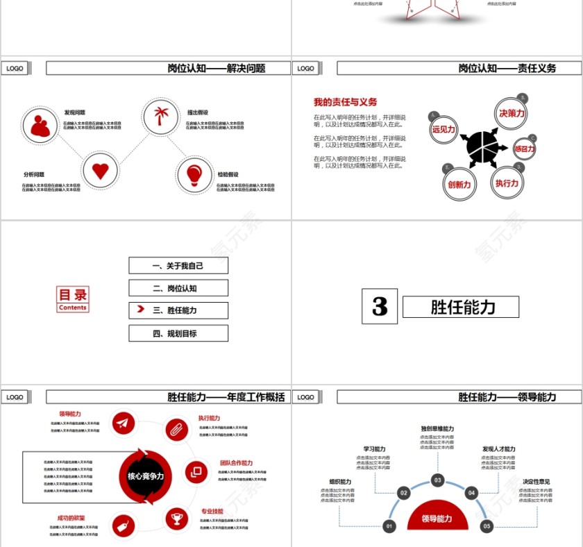 创意个性岗位竞聘PPT模板第3张