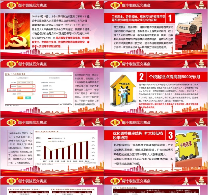 个税改革第4张