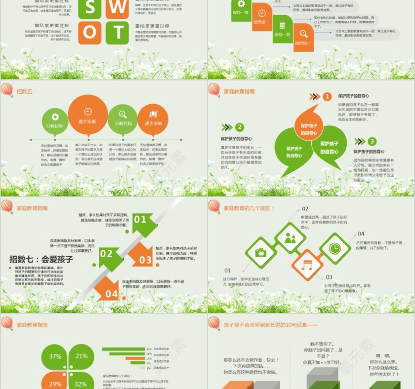 教育教学初二年级学生家长会PPT模板第5张