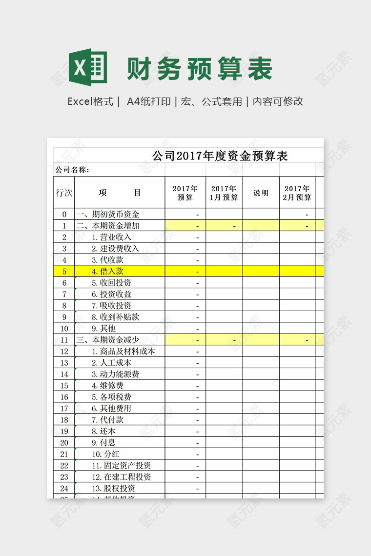 财务预算表格模版