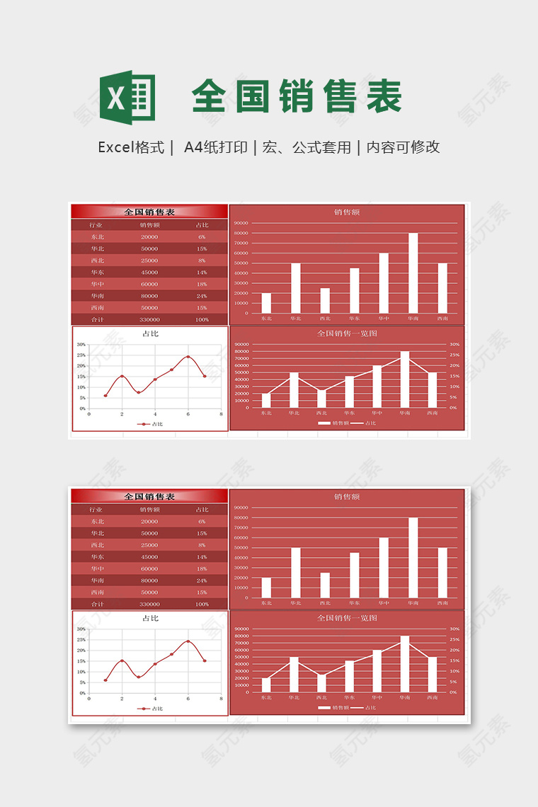 高端商务风格全国销售表模版