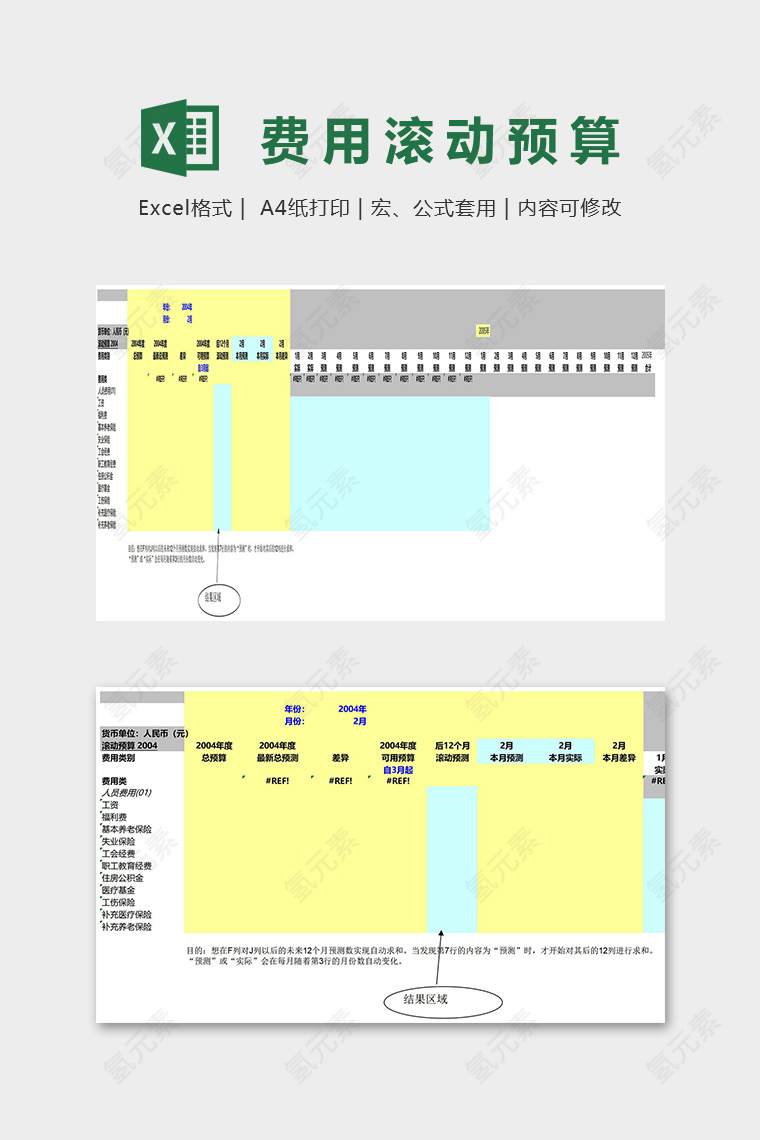 高端专业费用滚动预算表excel模板