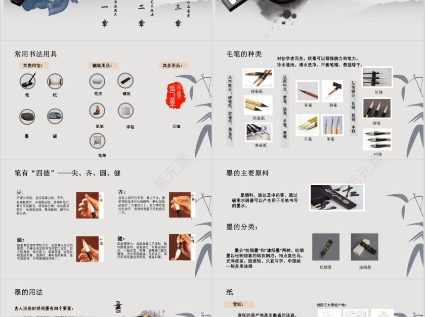 书法基础常识教育模板第2张