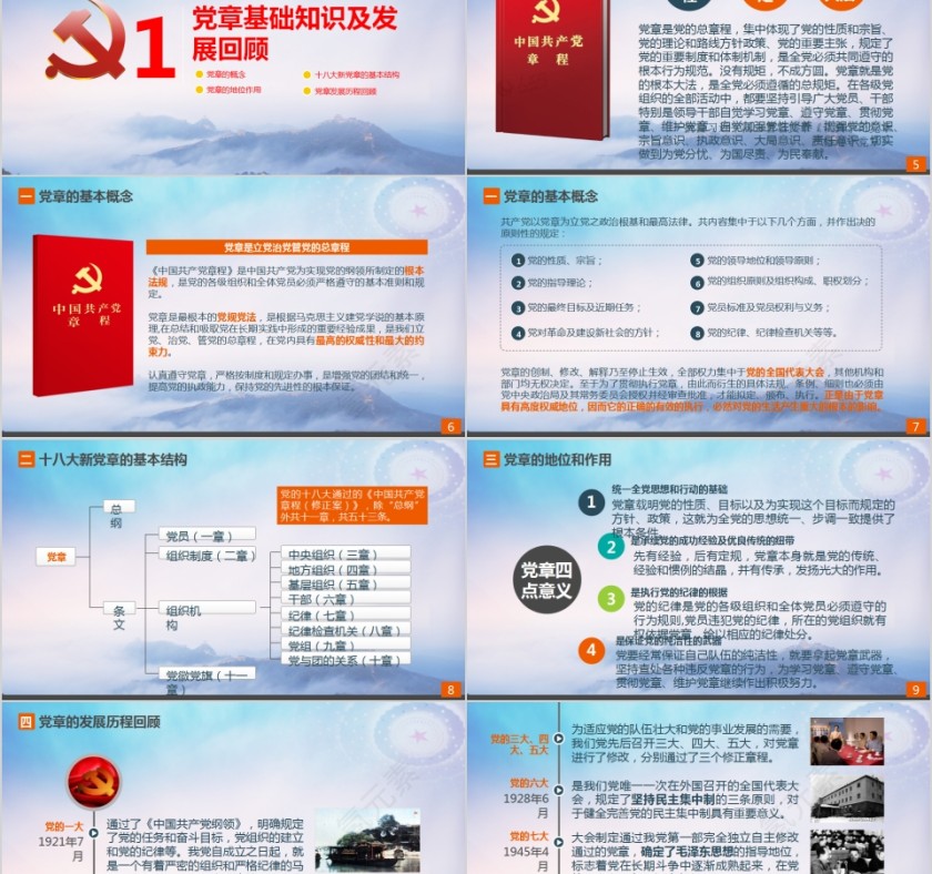 认真学习党章加强党性修养做合格党员第2张