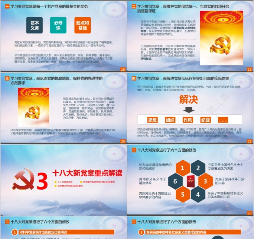 认真学习党章加强党性修养做合格党员第4张