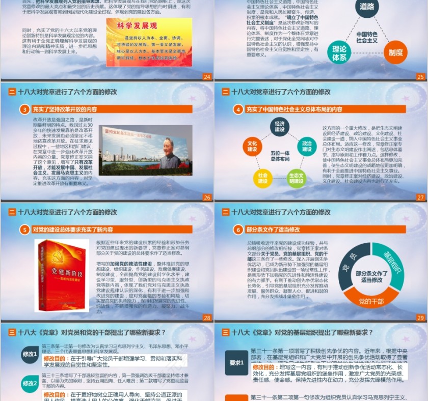 认真学习党章加强党性修养做合格党员第5张