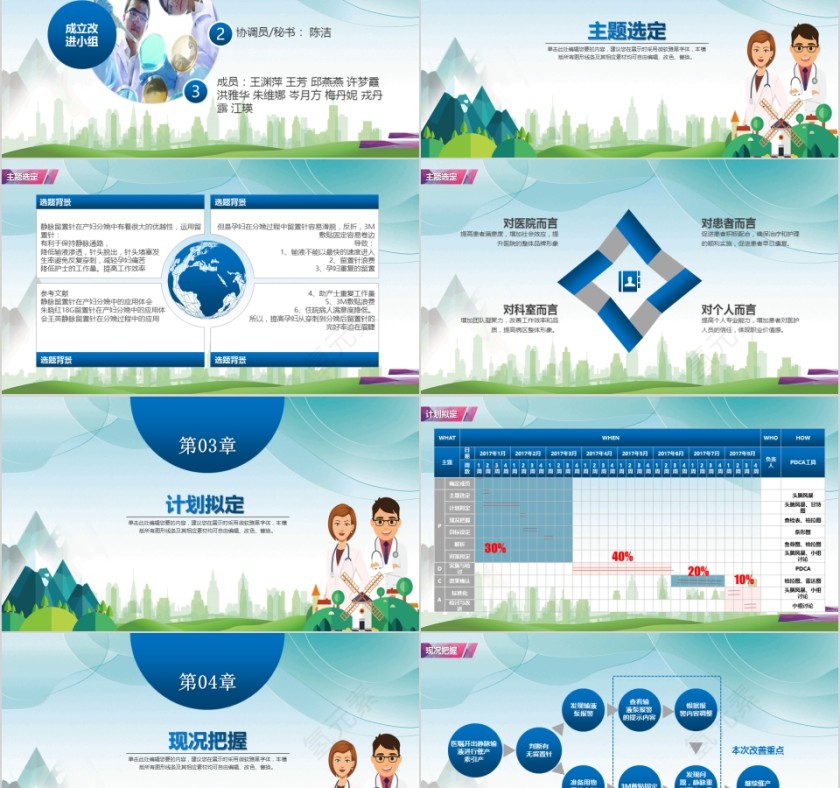 2019 品管圈医疗QC模版PPT第2张