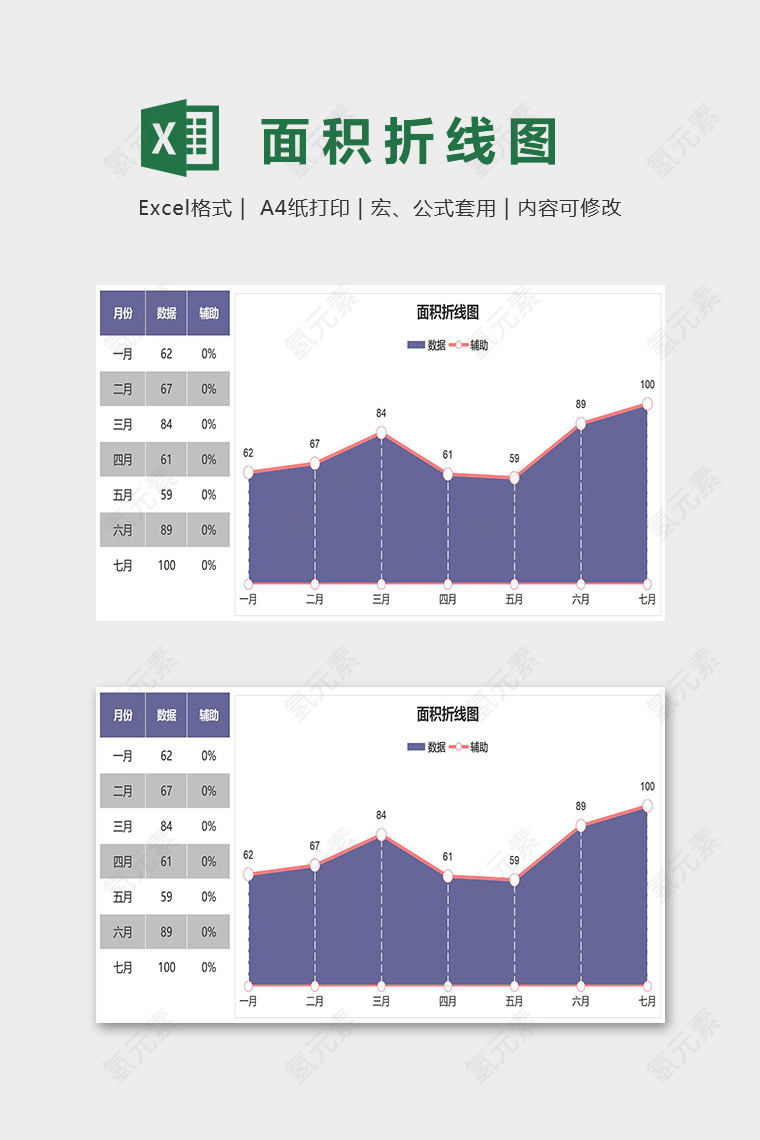 数据可视化图表面积折线图excel模板