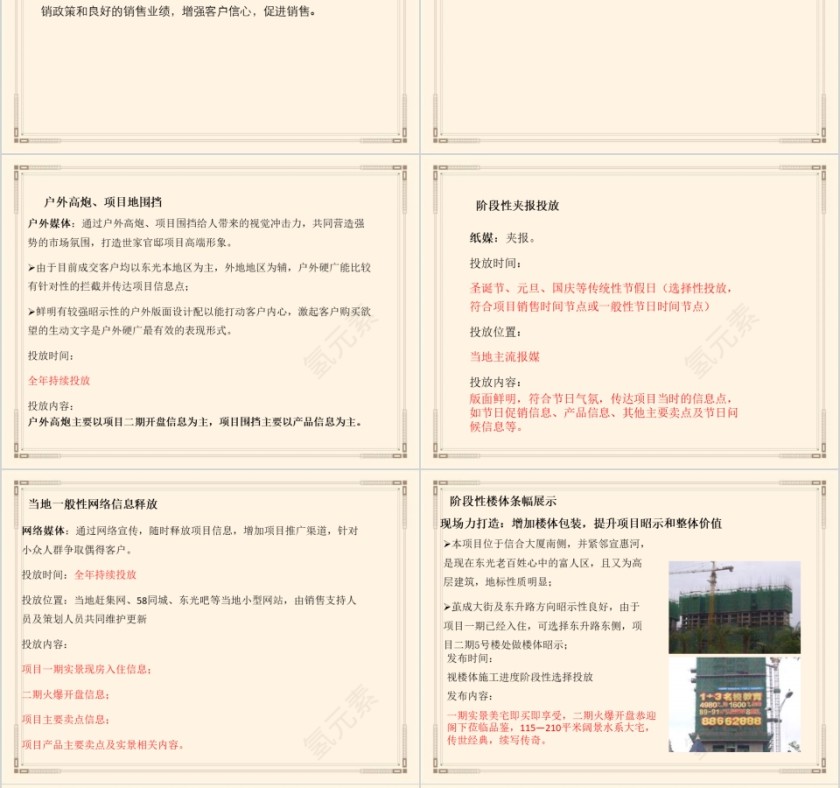 房地产营销推广计划ppt第8张