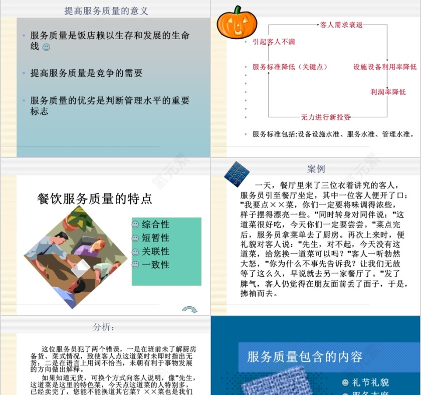 酒店餐饮行业服务质量管理提升培训PPT课件 规范礼仪第3张