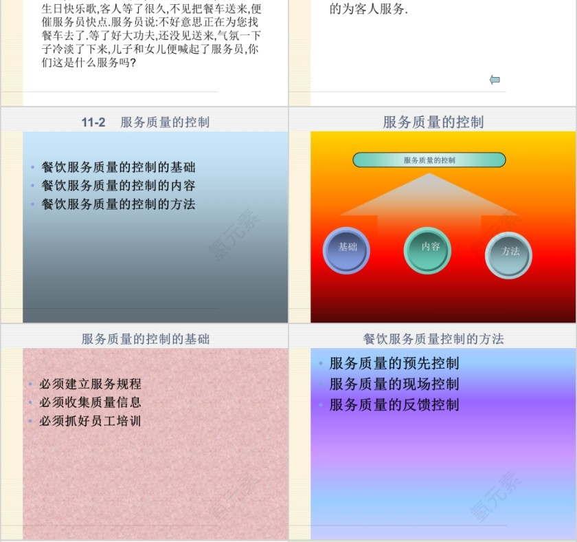 酒店餐饮行业服务质量管理提升培训PPT课件 规范礼仪第6张