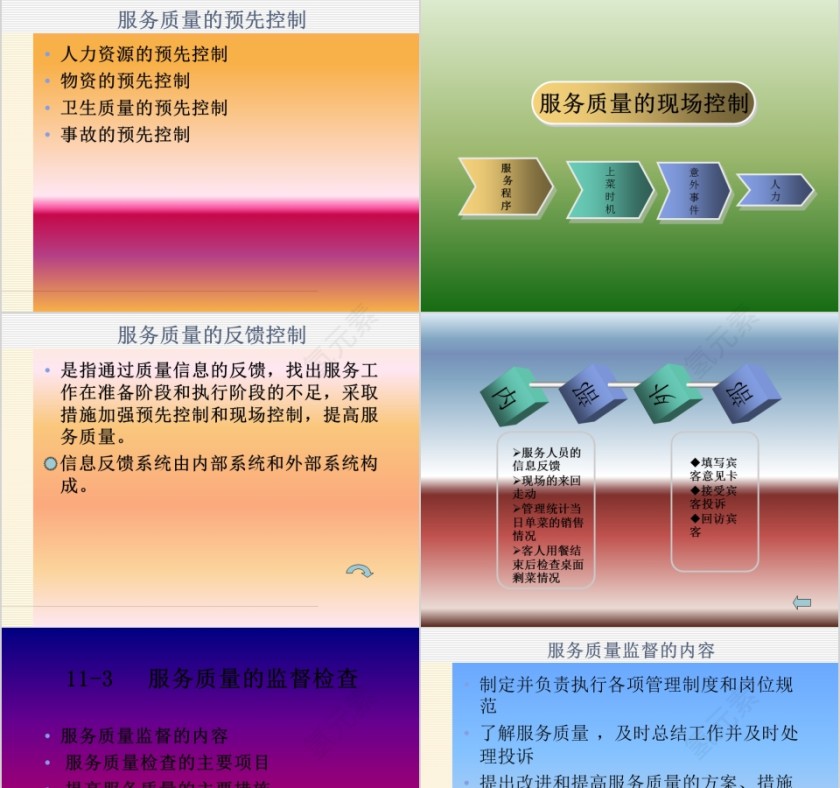 酒店餐饮行业服务质量管理提升培训PPT课件 规范礼仪第7张