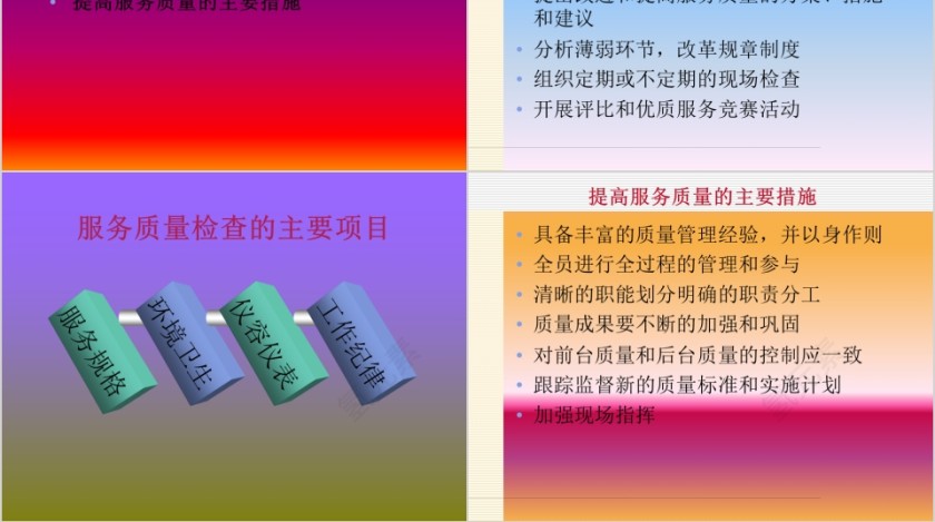 酒店餐饮行业服务质量管理提升培训PPT课件 规范礼仪第8张