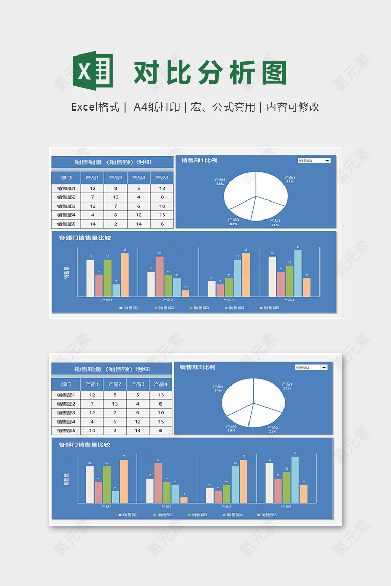 蓝色商务各销售部门对比分析图excel模板