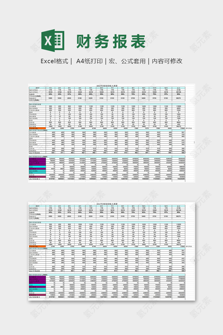 酒店预算财务报表excel模板