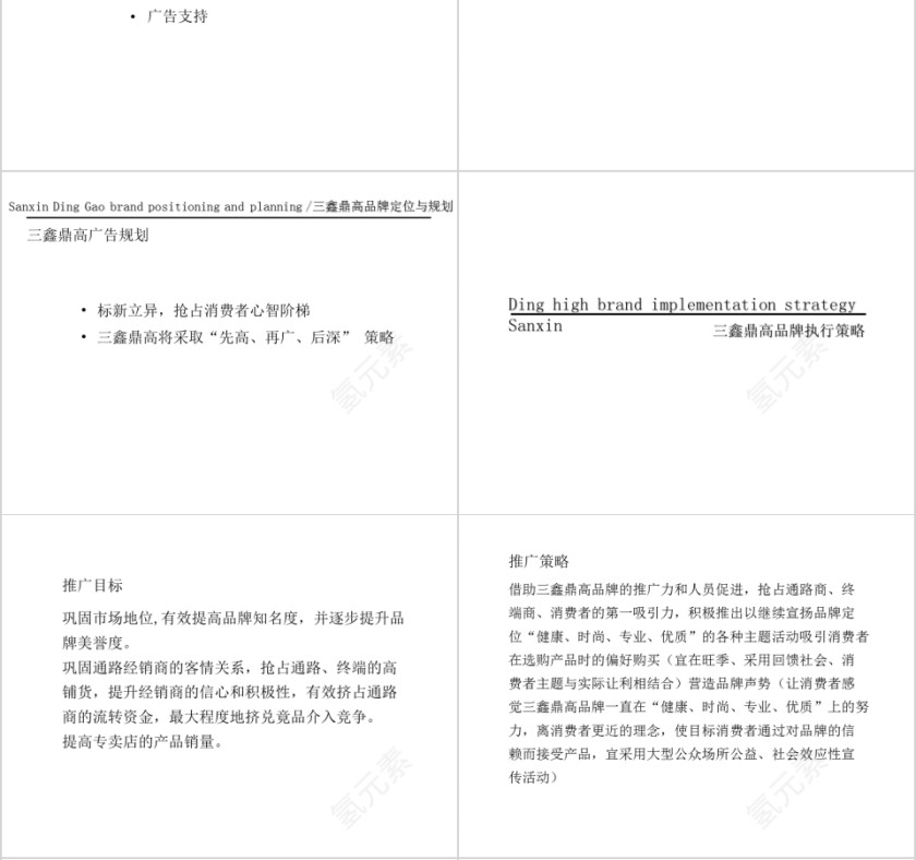 三鑫鼎高品牌全案-家具PPT第4张