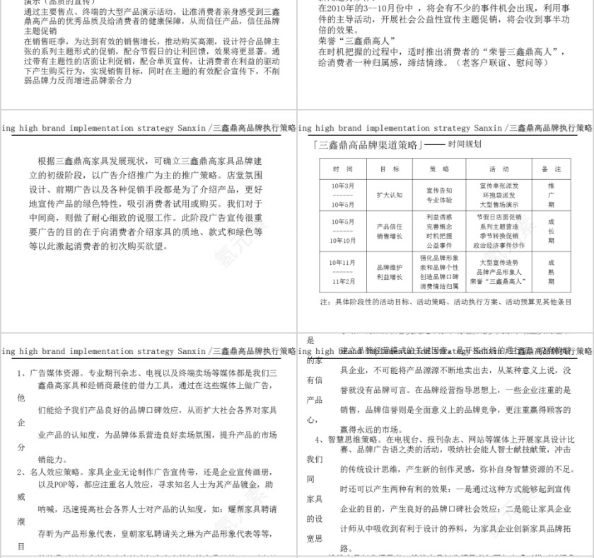 三鑫鼎高品牌全案-家具PPT第6张