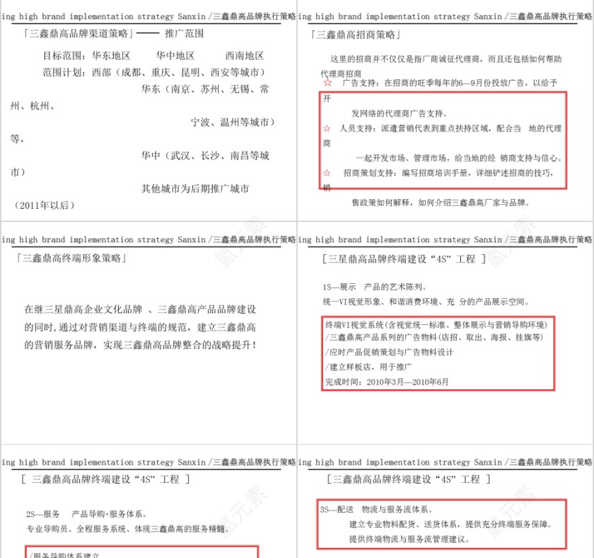 三鑫鼎高品牌全案-家具PPT第7张