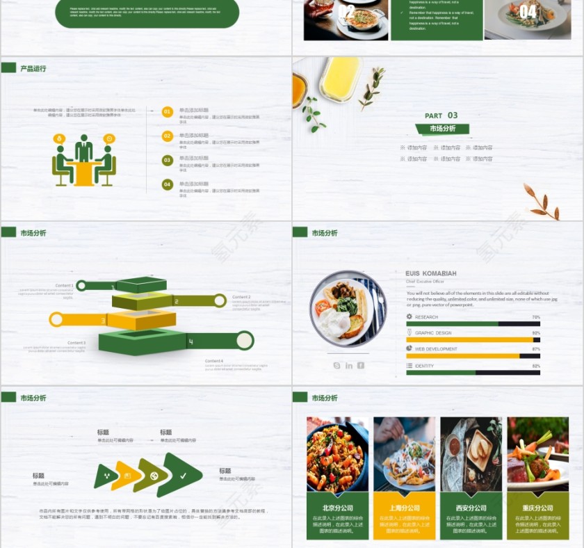2019简约大气商务策划ppt模板商业创业计划书项目ppt模版融资路演第3张