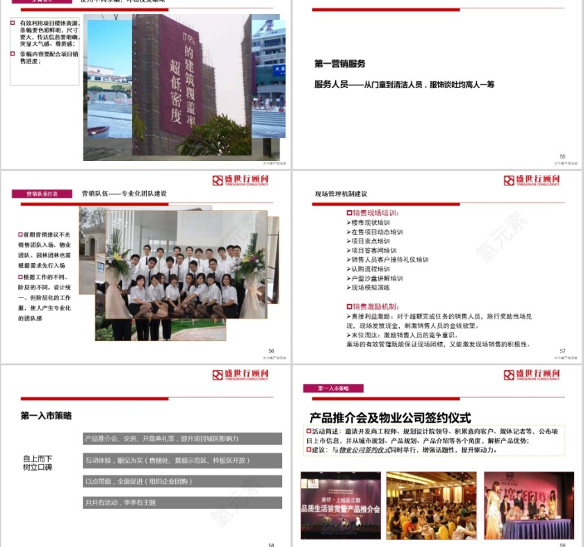 房地产项目战略发展策划方案PPT第11张