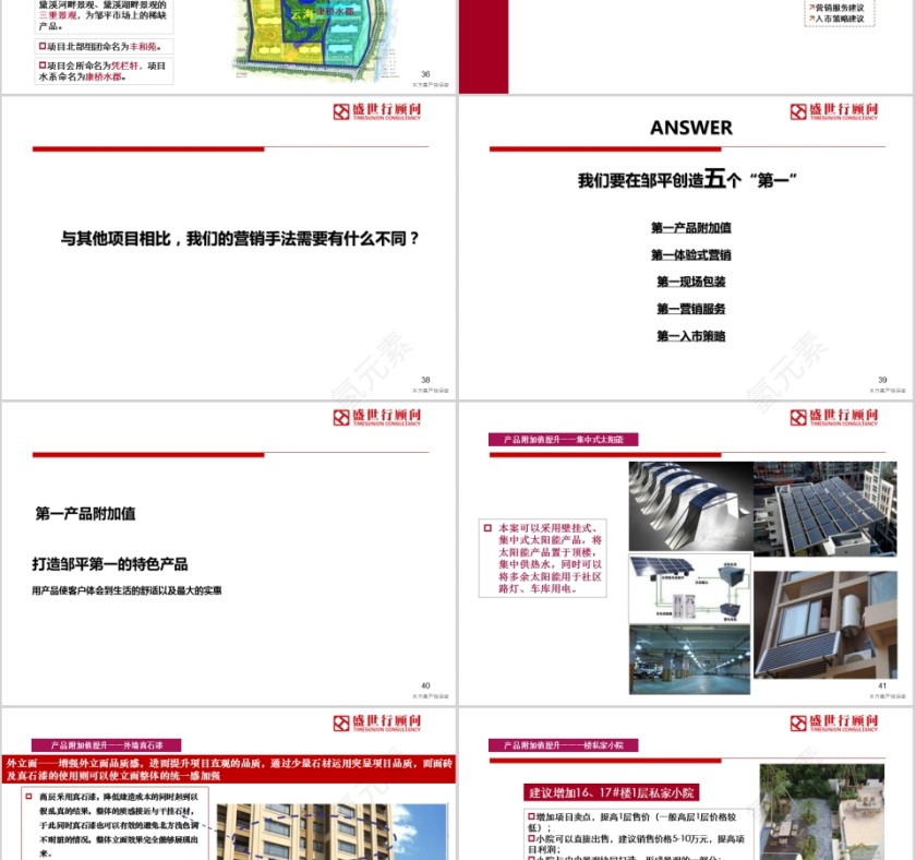 房地产项目战略发展策划方案PPT第8张