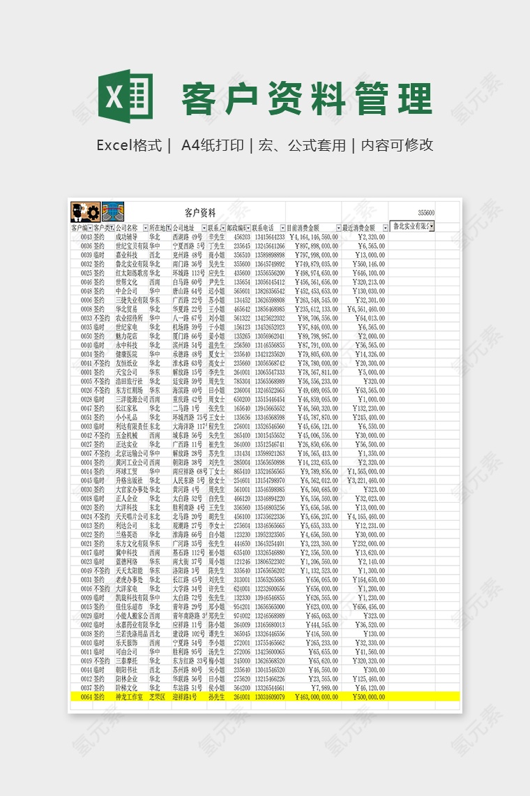 客户资料管理表格Excel图表