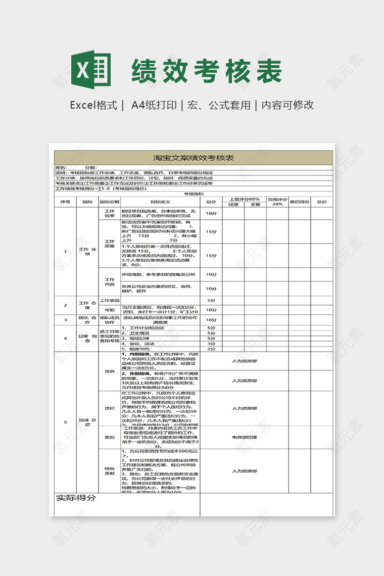 淘宝文案绩效考核表excel模板