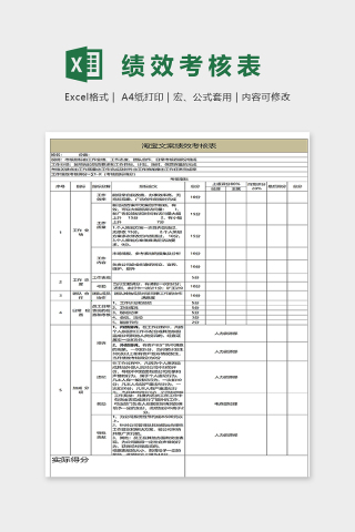 淘宝文案绩效考核表excel模板