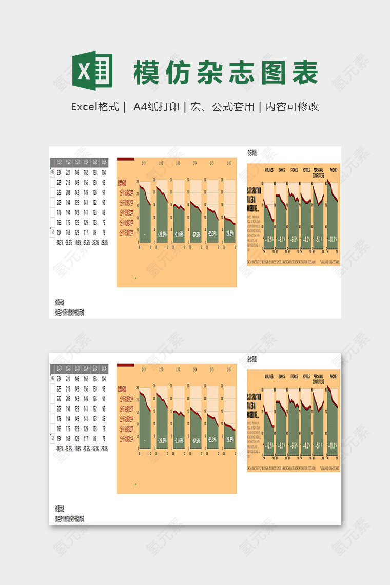 数据可视化图表模仿杂志图表excel模板