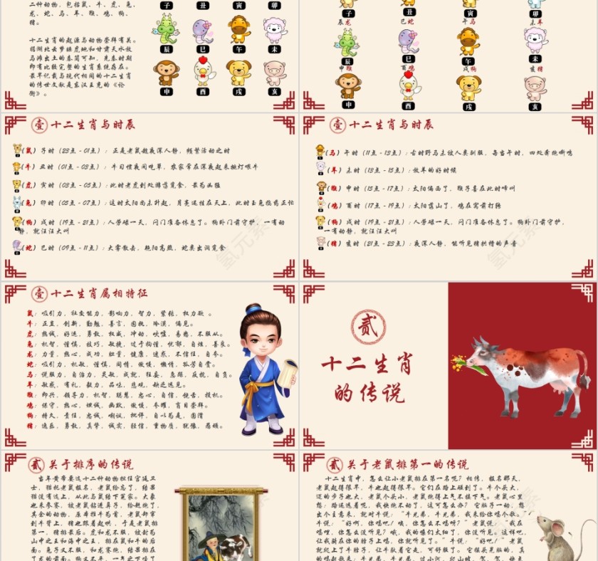 中华名俗文化十二生肖介绍PPT模板第2张