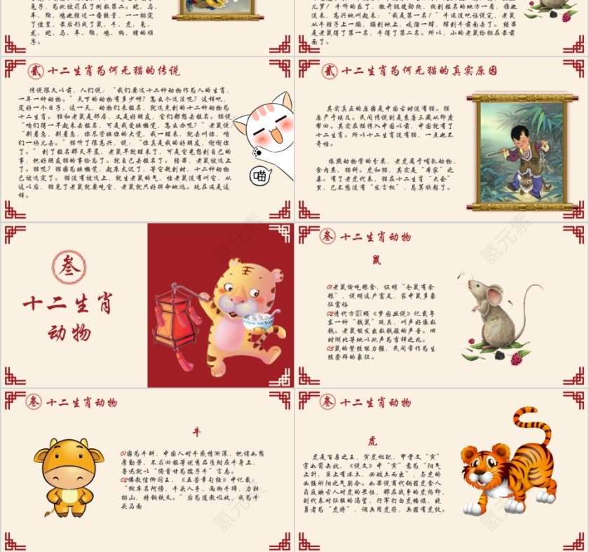中华名俗文化十二生肖介绍PPT模板第3张