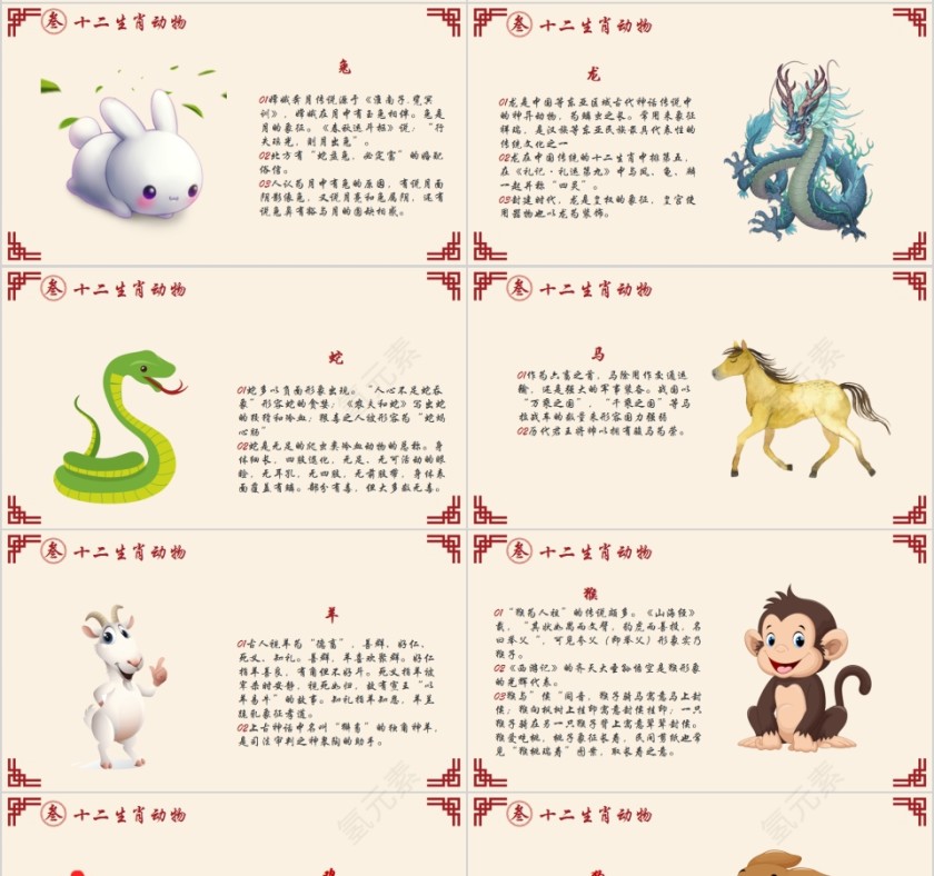 中华名俗文化十二生肖介绍PPT模板第4张