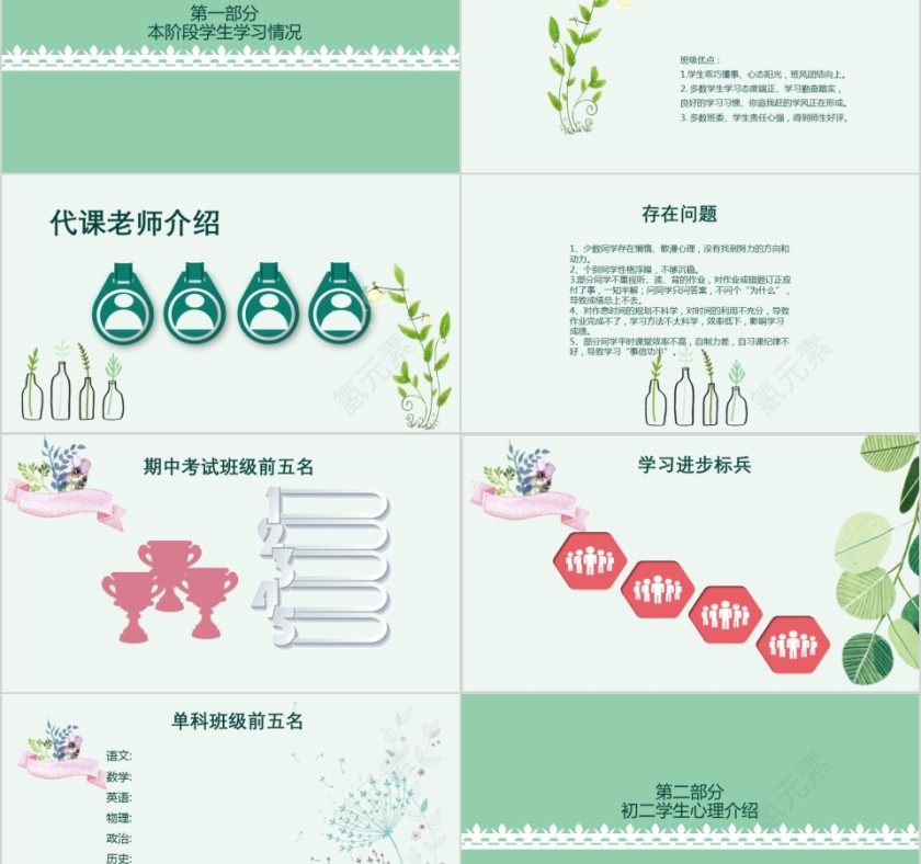 绿色简约中学学生家长会PPT模板第2张