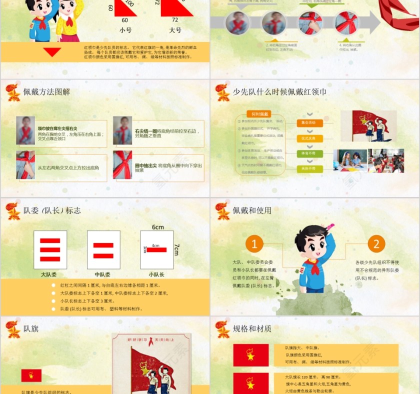 绿色简约大气少先队礼仪知识ppt第2张
