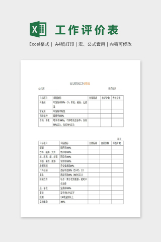 专业实用幼儿园保教工作评价表excel模板