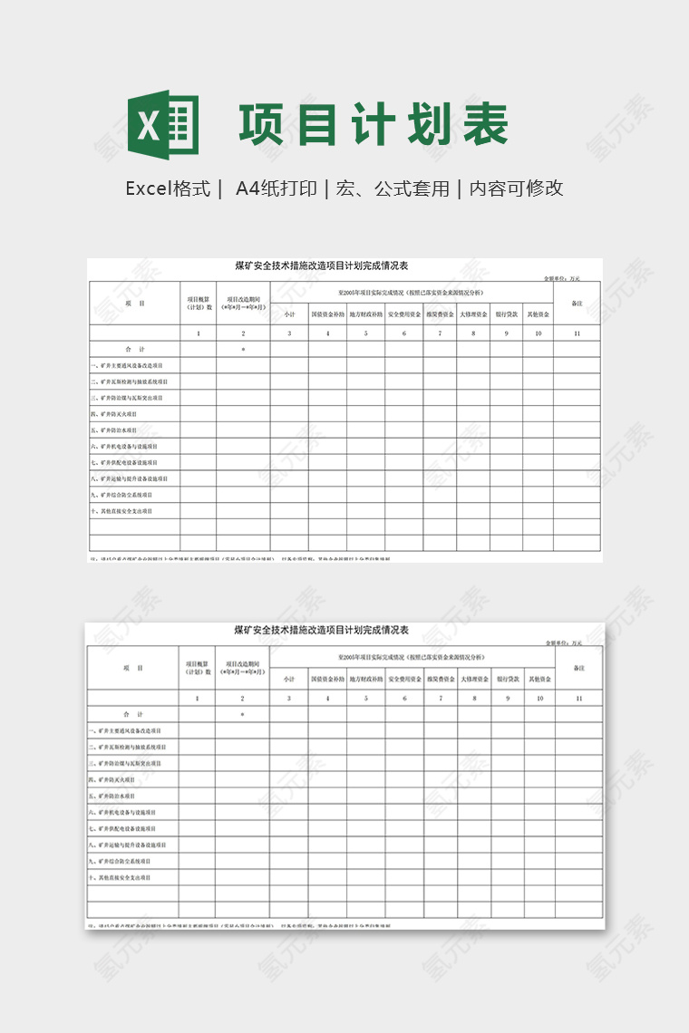 安全技术措施改造项目计划完成情况表excel模板