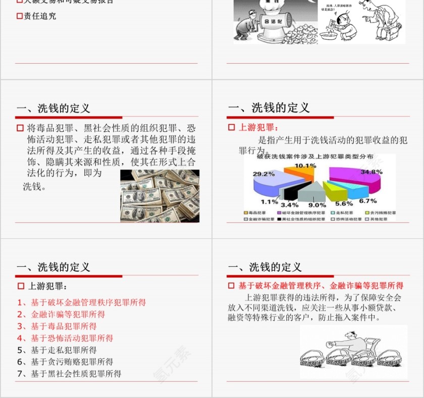 反洗钱培训反洗钱概念ppt第2张