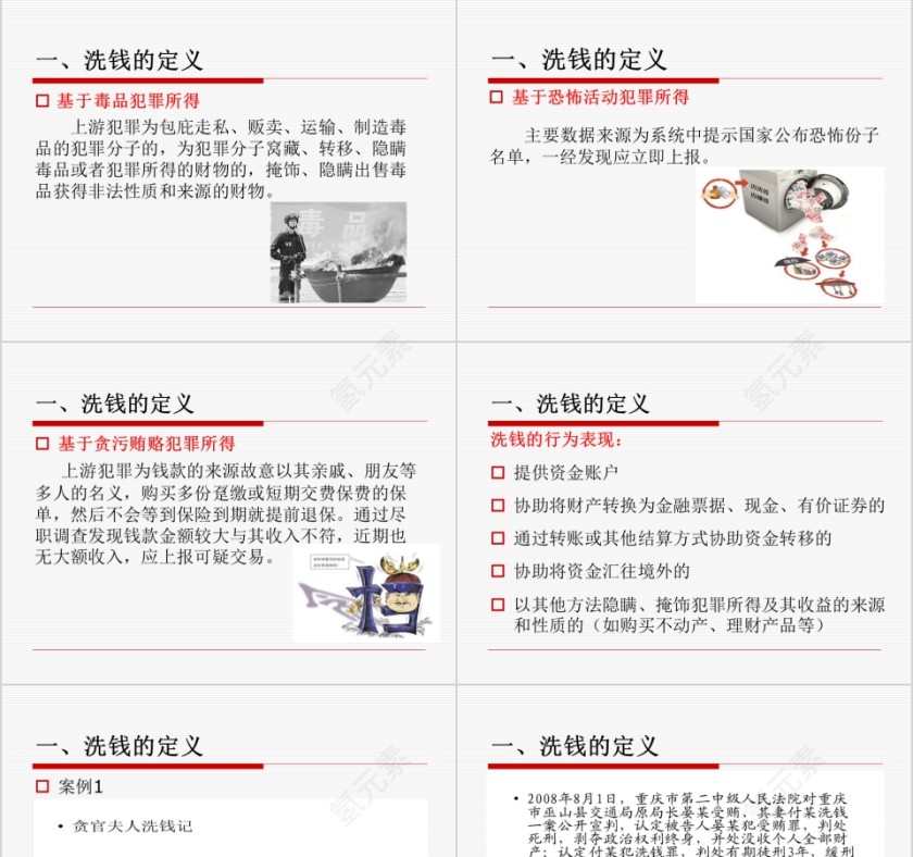 反洗钱培训反洗钱概念ppt第3张