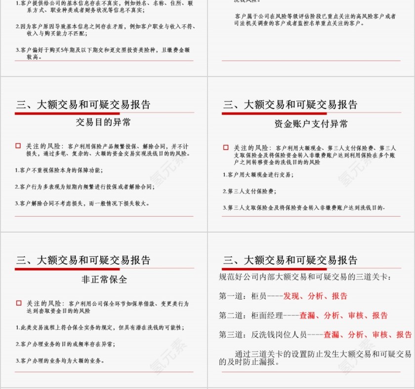 反洗钱培训反洗钱概念ppt第6张