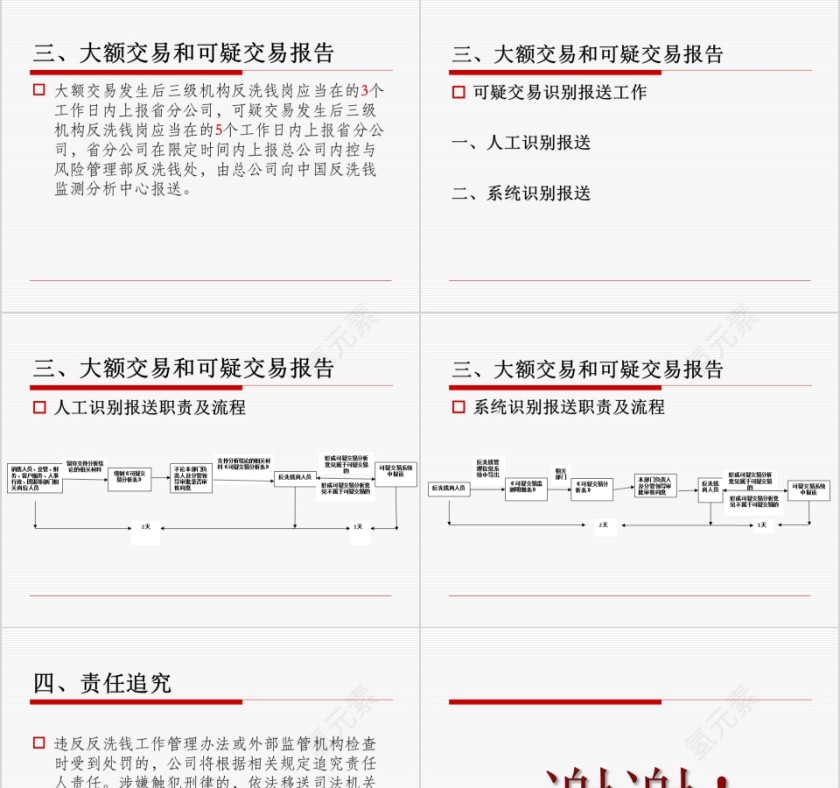 反洗钱培训反洗钱概念ppt第7张