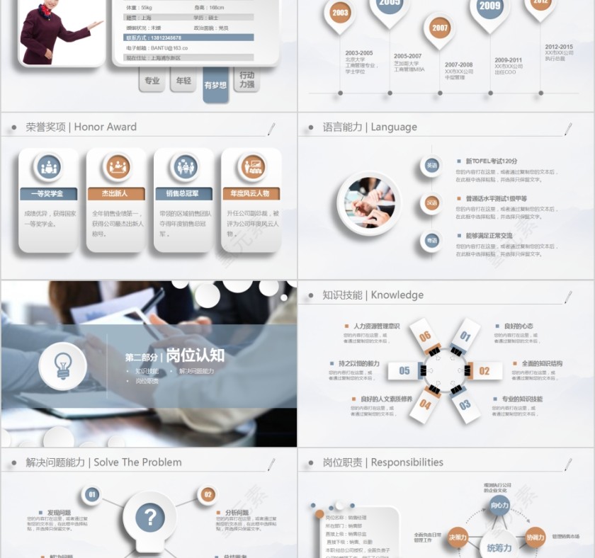 灰色框架完整岗位竞聘报告PPT第2张
