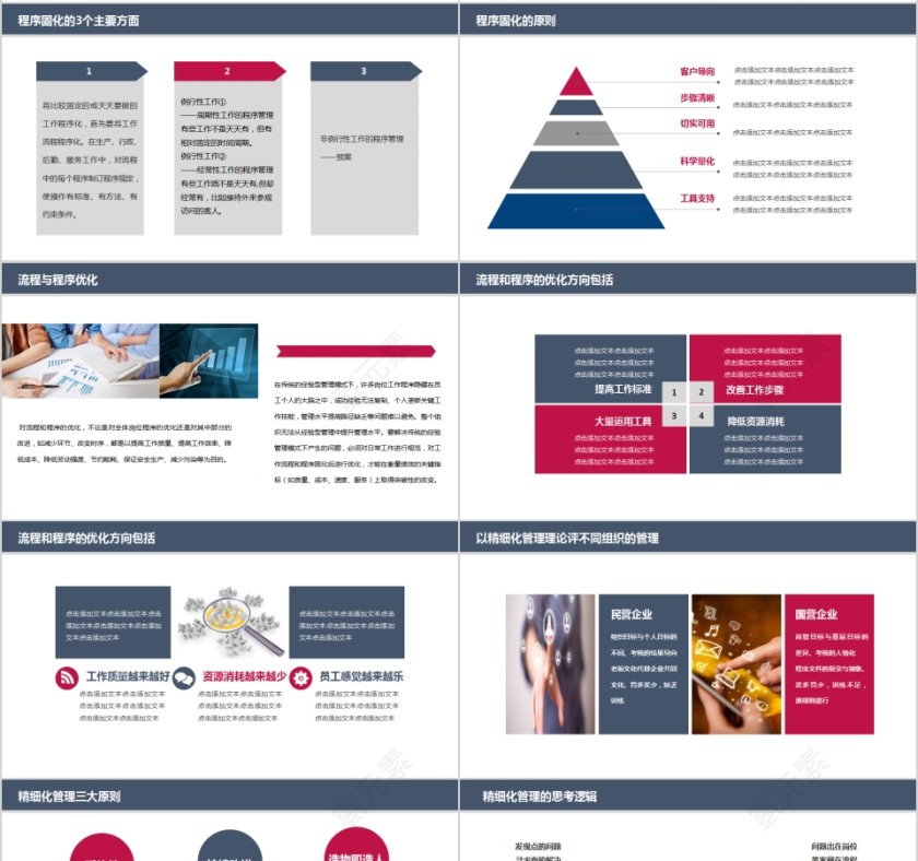 简约精细化管理培训PPT模板   第4张