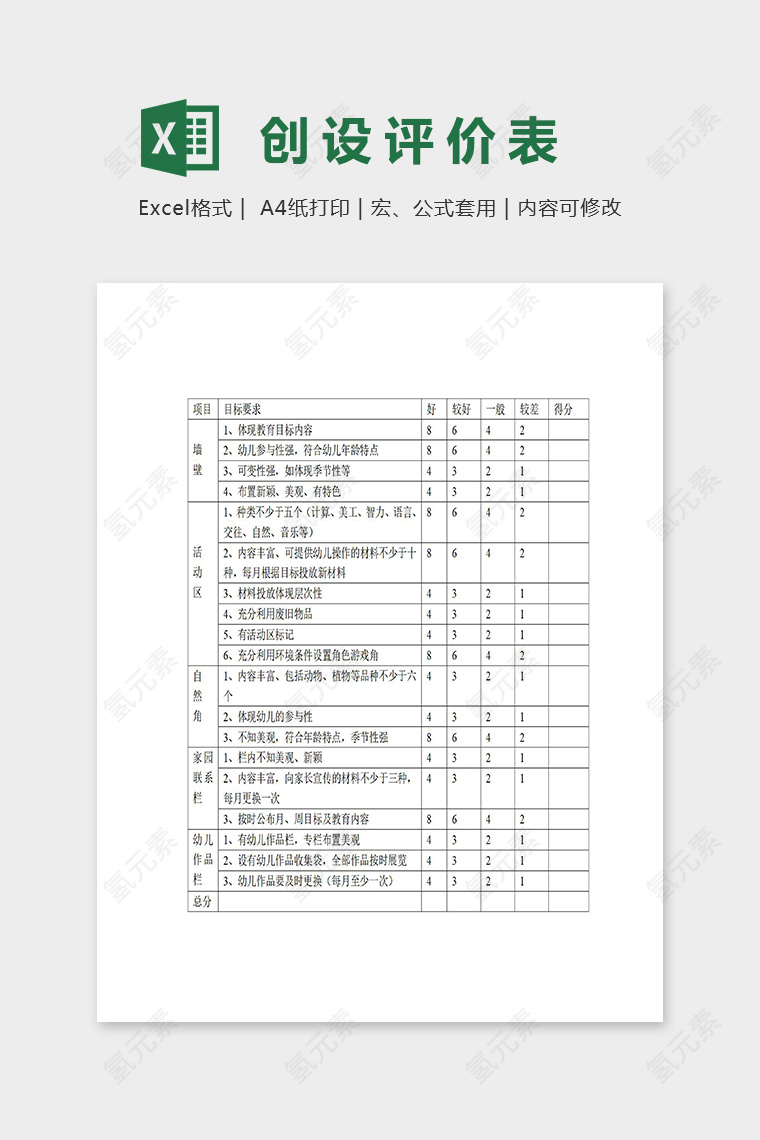 幼儿园各班教育环境创设评价表excel模板